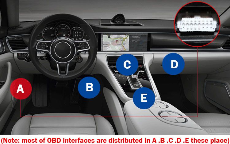 GPS Car Tracker