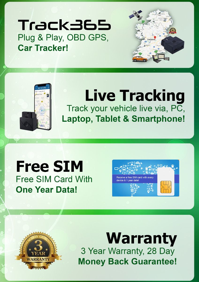 GPS Car Tracker
