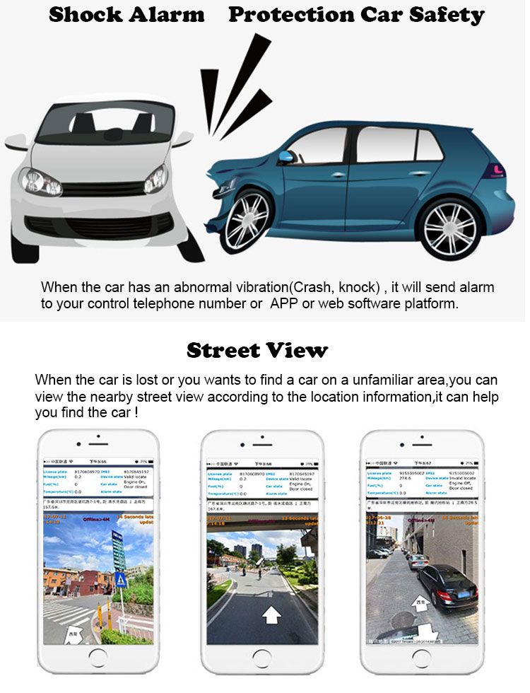 GPS Car Tracker