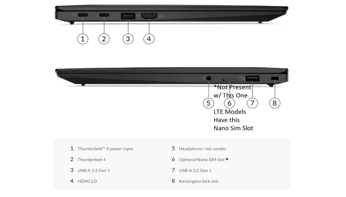 Lenovo ThinkPad X1 Carbon Gen 9 | Intel Core i7 1185G7 | 32GB RAM | 256GB 512GB 1TB 2TB SSD M.2 | Windows 11 Pro | š£ New