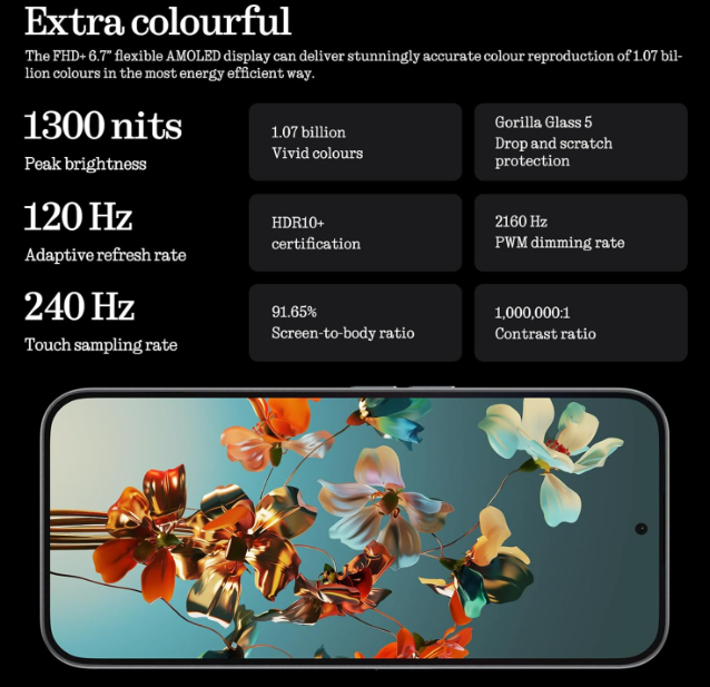 Refurbished Nothing Phone (2a) 5G | 128GB | 265GB | 512GB | Grey