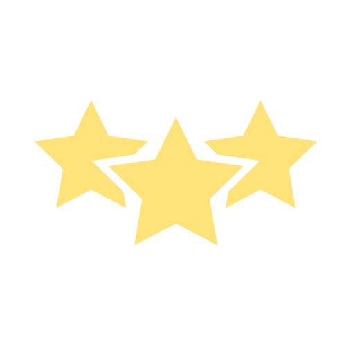 Refurbished Device Quality