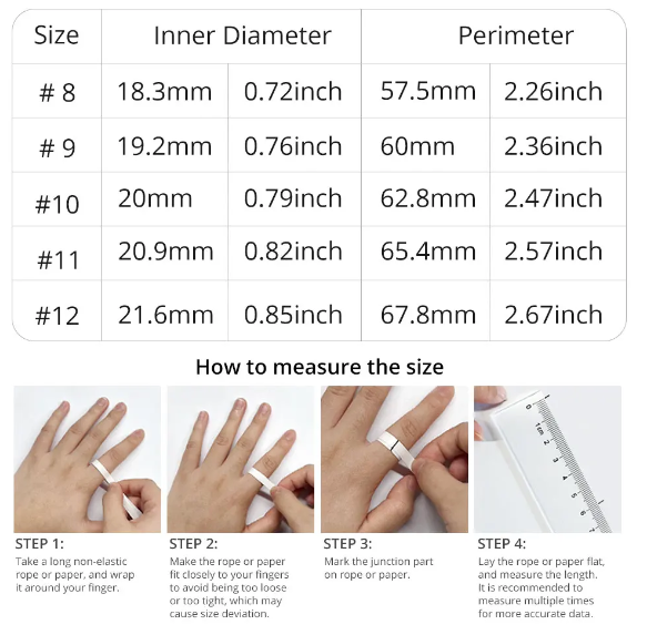 Smart Ring Measurements