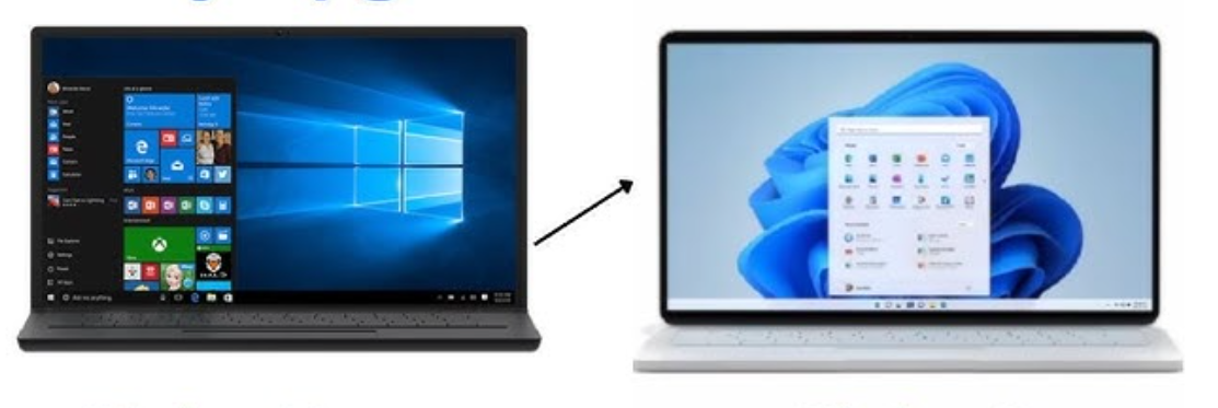 Windows 10 end-of-life: What it means for your laptop & what you shoul ...