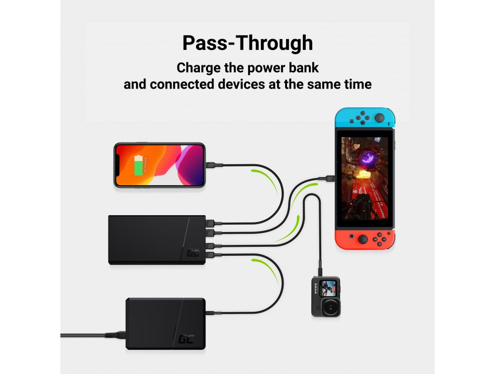 power bank green cell gcpowerplay20 20000mah with fast-charging