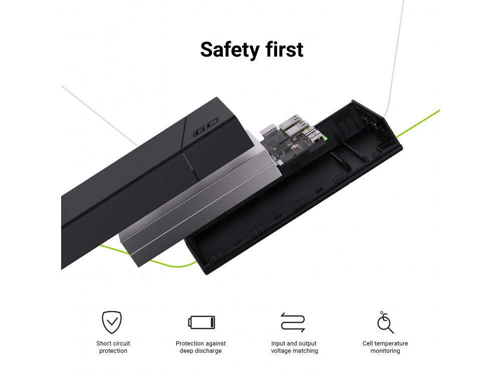 power bank green cell gcpowerplay20 20000mah with fast-charging
