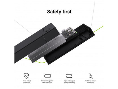 power bank green cell gcpowerplay20 20000mah with fast-charging