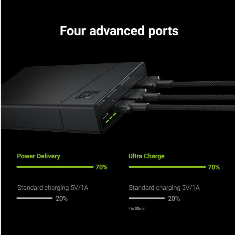 power bank green cell gcpowerplay20 20000mah with fast-charging