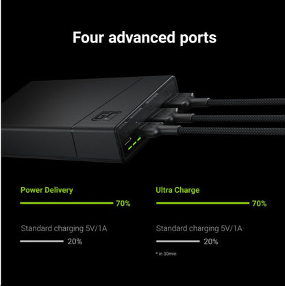 power bank green cell gcpowerplay20 20000mah with fast-charging