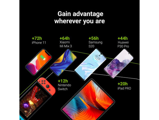 power bank green cell gcpowerplay20 20000mah with fast-charging